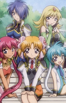 Affiche de Galaxy Angel Rune