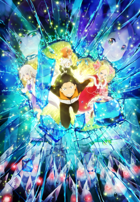 Affiche de Re:ZERO -Starting Life in Another World- Season 2 Part 2